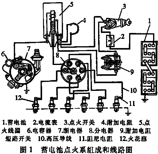 合力柴油叉车电路图