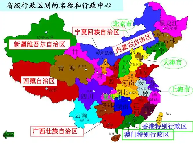 人教版七年级下册第五单元第1课第2课时中国的行政区划课件