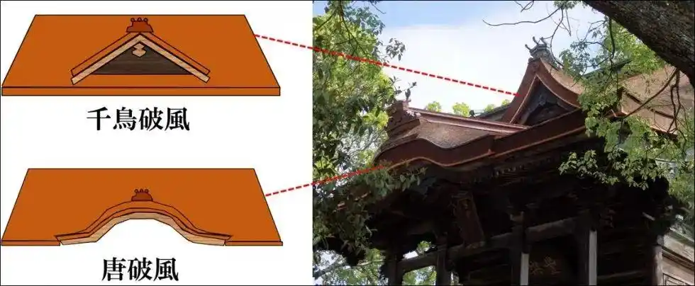 日本建筑——破风 - 知乎