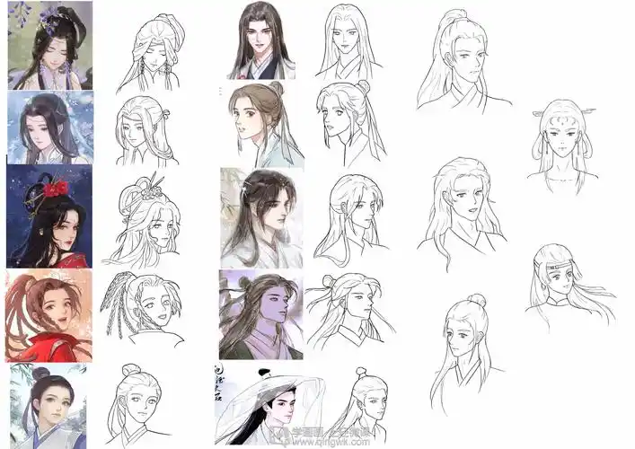 古风插画之人物个性表达头部篇