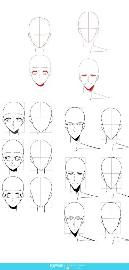 正脸(0°)五官的画法