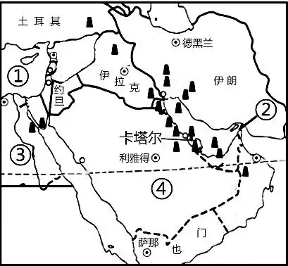 读中东地区示意图完成下面小题