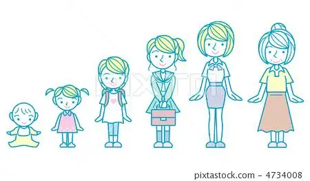 插图: 成长 人类生活 动物宝宝