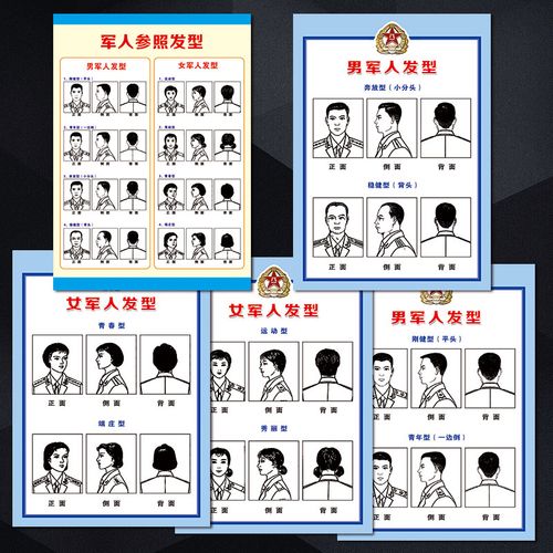 军营文化宣传画部队理发挂图男女军人参照发型示意图墙贴画gbh
