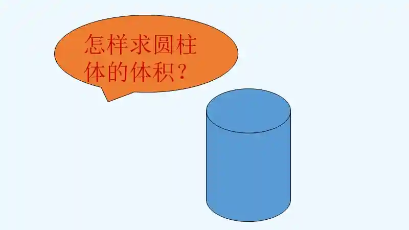 数学人教版六年级下册圆柱体的体积pptx