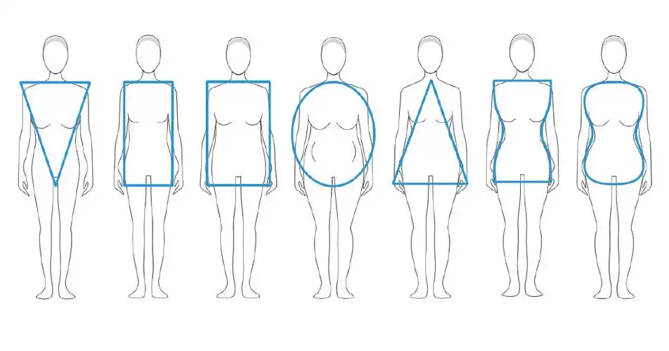 时尚启蒙用衣着修正体型