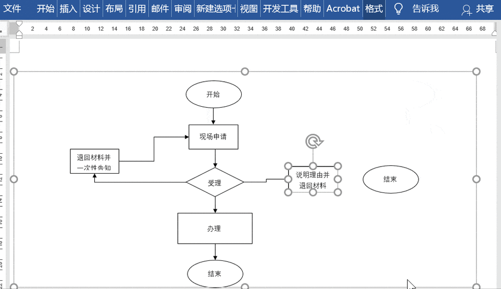 用word制作流程图居然还有这么多小技巧