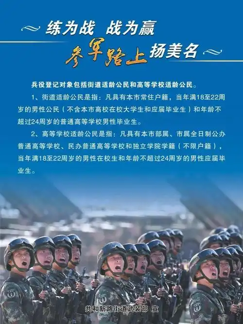 征兵宣传2021年春季征兵开始啦