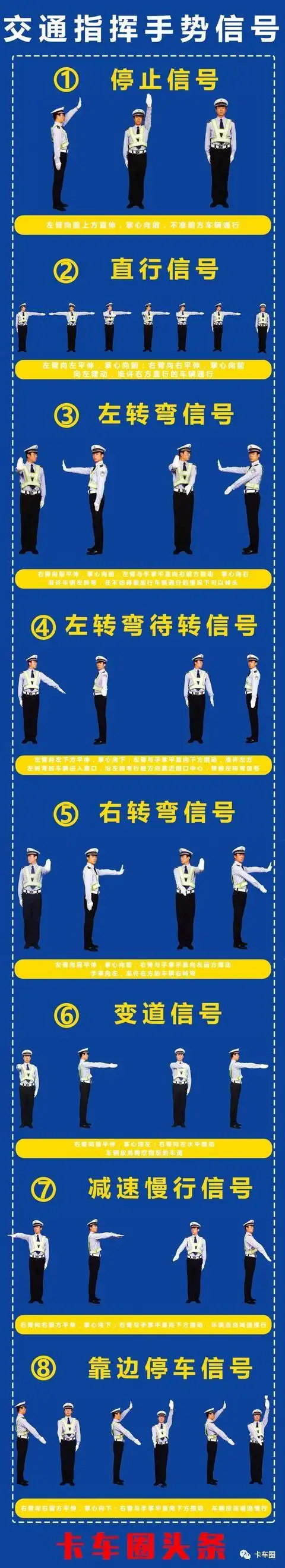 科三过关秘籍包看包过不要钱内附交警手势详解图