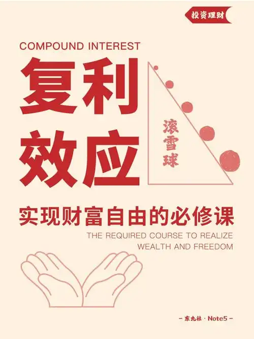 投资必看神奇的复利