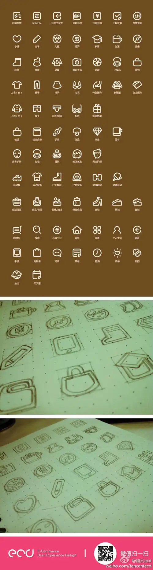 qq网购官网商品分类图标(源文件共享)