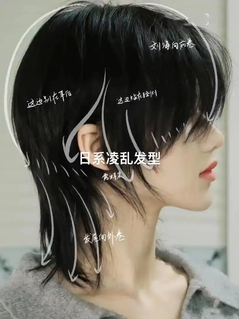 狼尾鲻鱼头 #芊沐造型 #日系鲻鱼头 #少女感短发 #宝藏 - 抖音