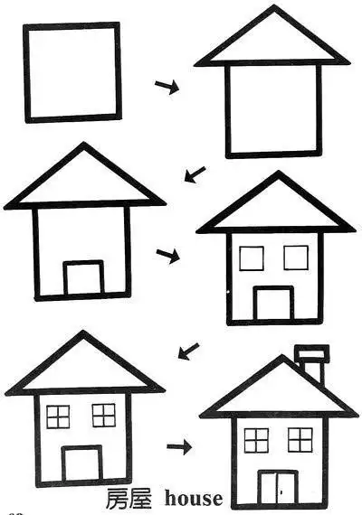 幼儿简笔画长方形能变什么图案 简笔画图片大全-蒲城教育文学网