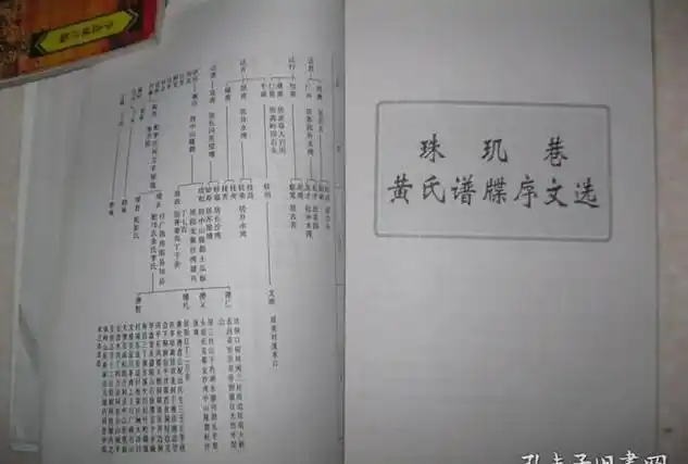 黄氏族谱48个字辈广西黄氏族谱48个字辈