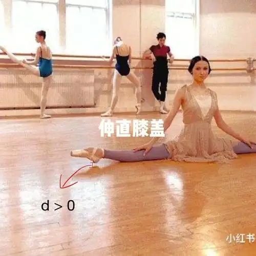 芭蕾02笔记绷脚