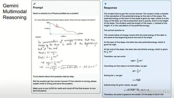 纵览机器学习万字整理谷歌首席科学家jeffdean小时演讲