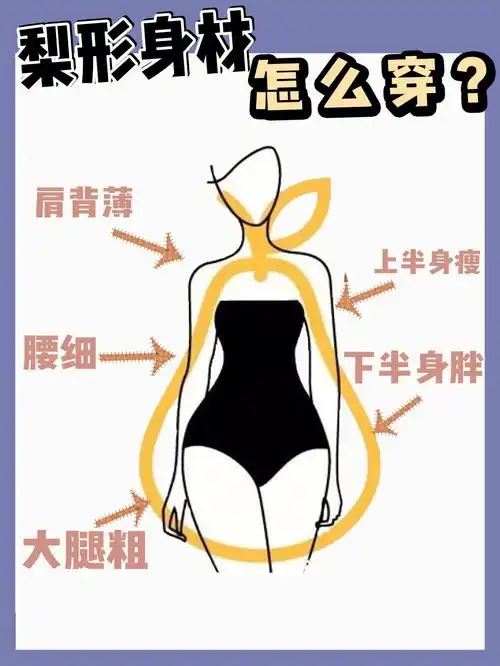 梨型身材的优点在于上半身瘦,有腰身,缺点在于臀腿有肉,以下四个穿搭