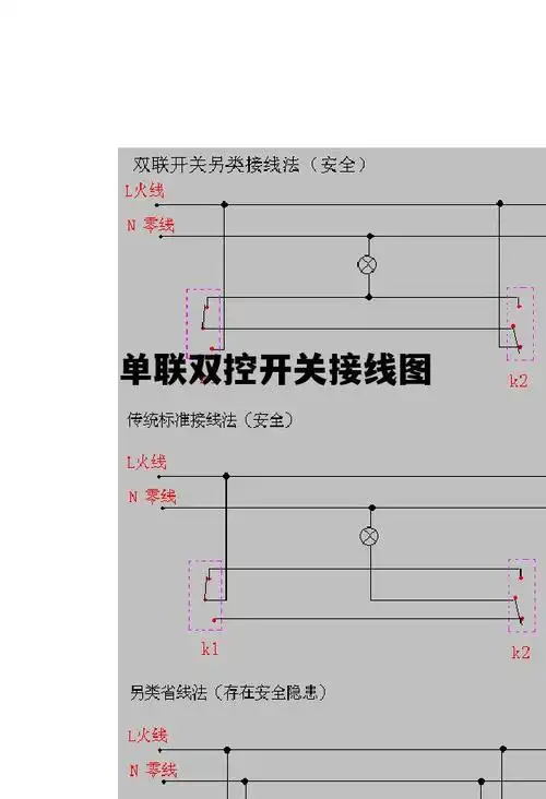 单联双控开关接线图及接线方法_单联双控开关接线图