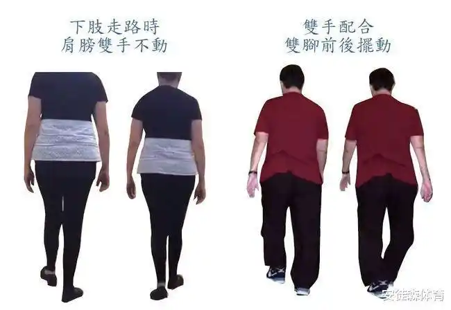 走路很健康?走错方式小心越走体态越歪,全身疼痛