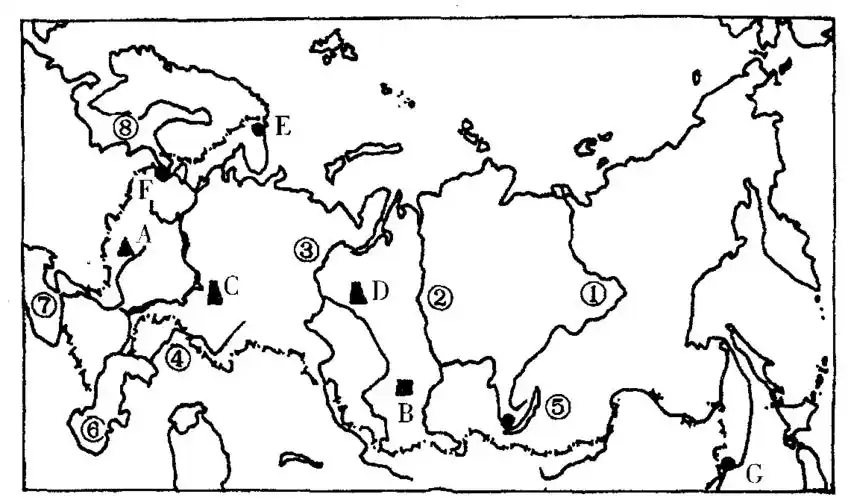 2019长沙生地会考地理知识要点归纳俄罗斯