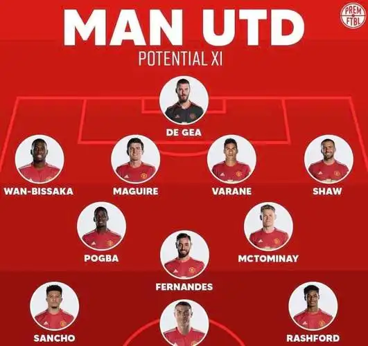 而在c罗加盟曼联后,曼联新赛季的最强4-3-3首发阵容也随之曝光,这套