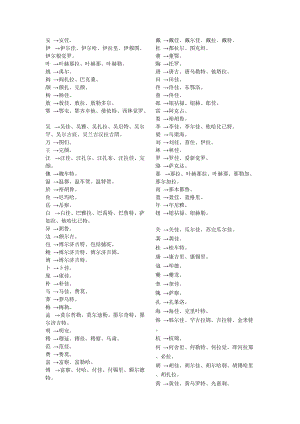 满族姓氏对照表doc