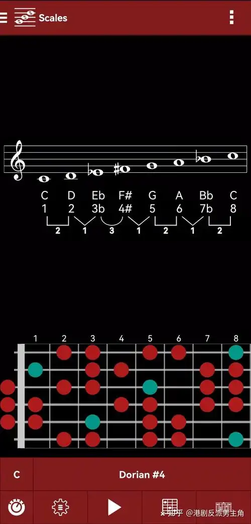 有哪些超好用的吉他调音软件