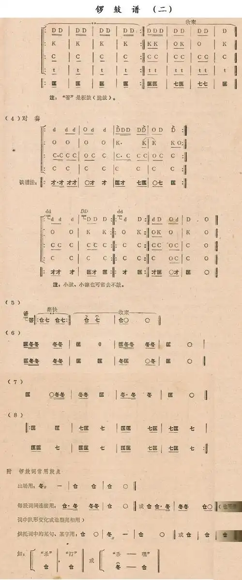锣鼓谱二