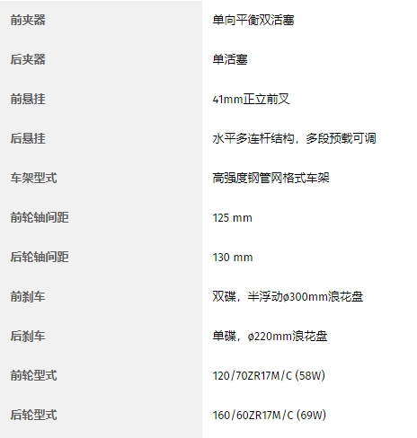 2021新款川崎ninja650/z 650发布新配色,配置设定不变_腾讯新闻