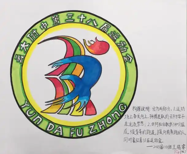 2023届"云大附中一二一校区第三十八届田径运动会"标志设计优秀作品展