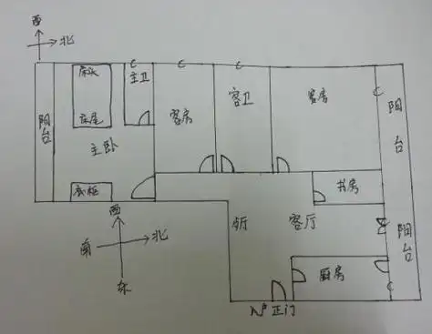 家里的平面图怎么画简笔画