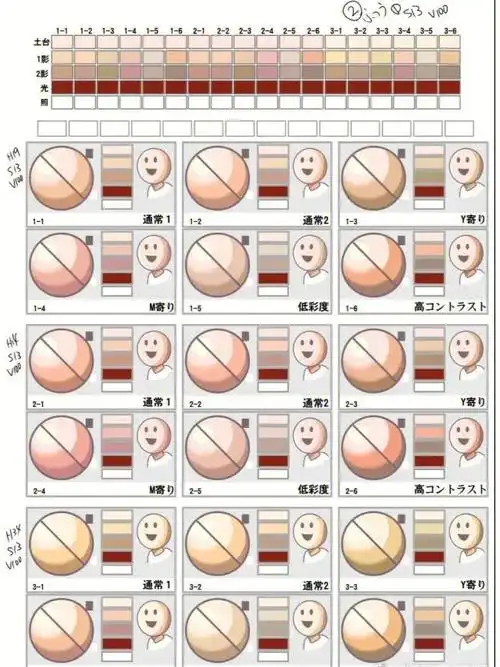 插画你想要的绘画人体皮肤色卡都在这哦
