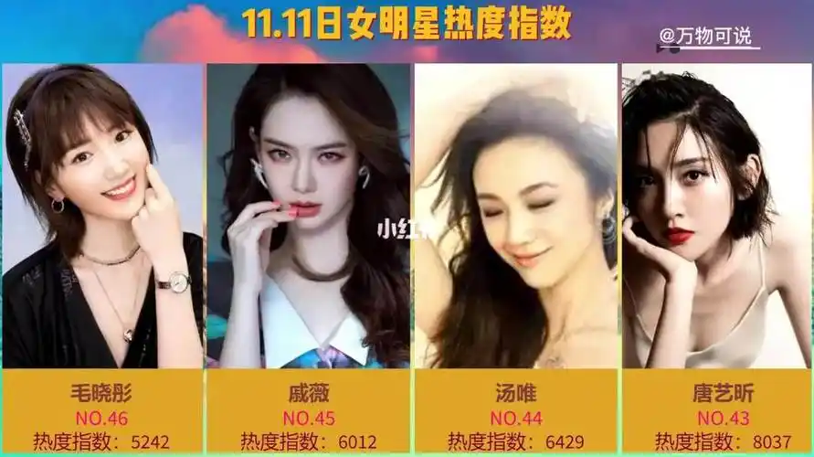 1111女明星热度top指数宋轶领榜宋轶杨紫迪丽热巴