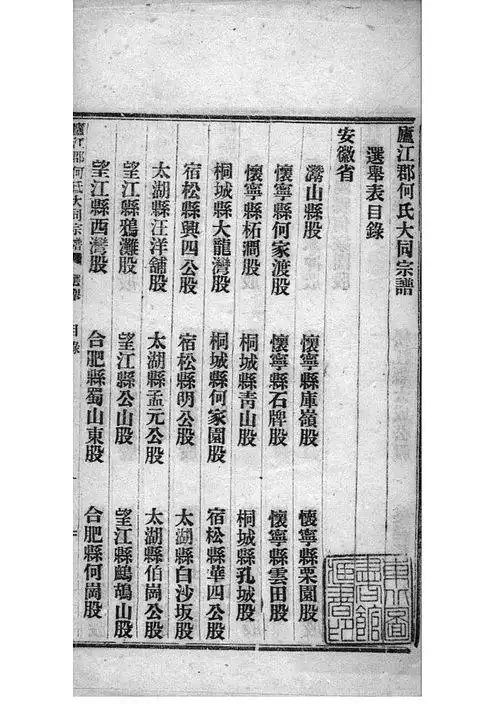 全国_庐江郡何氏大同宗谱_卷014