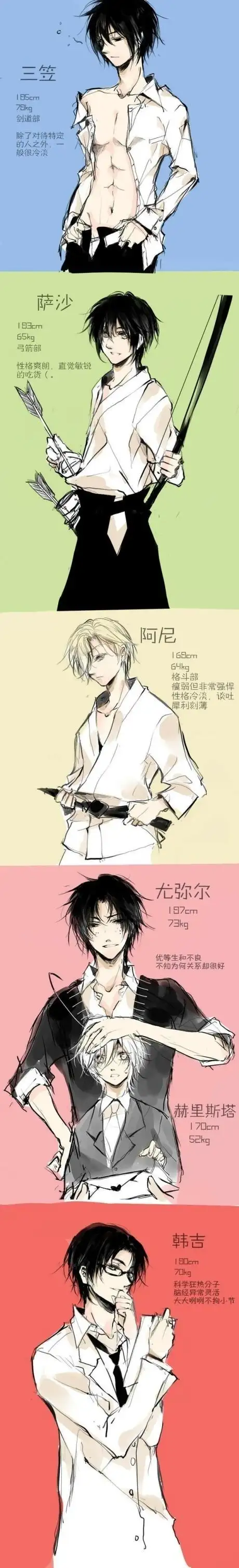 进击的巨人~男神女神 动漫 人物 插画[图片专辑] _ 图片网