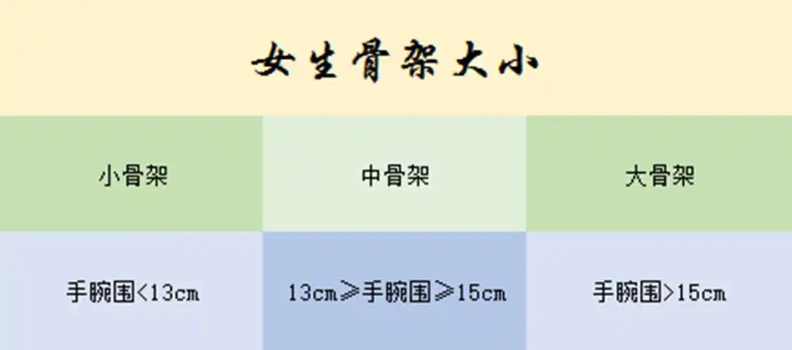 骨架大的女生,怎么穿衣显瘦