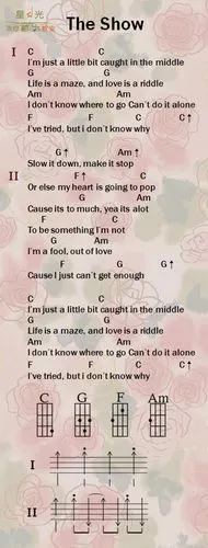 the show(lenka) 尤克里里谱