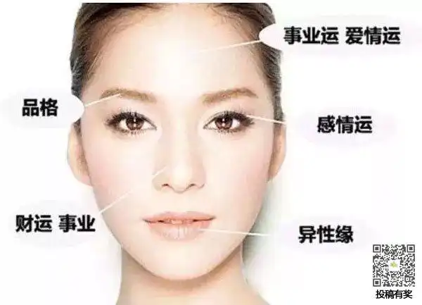 克夫命的女人面相特点