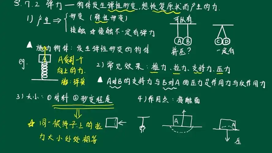 【初中物理】07弹力