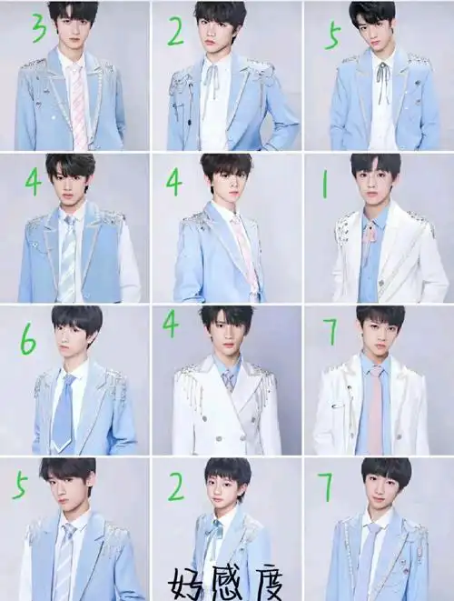 个人对tf家族三代的颜值实力好感度排名