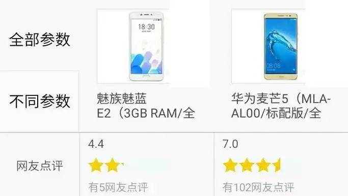 华为麦芒5手机打印功能,华为mate9打印功能