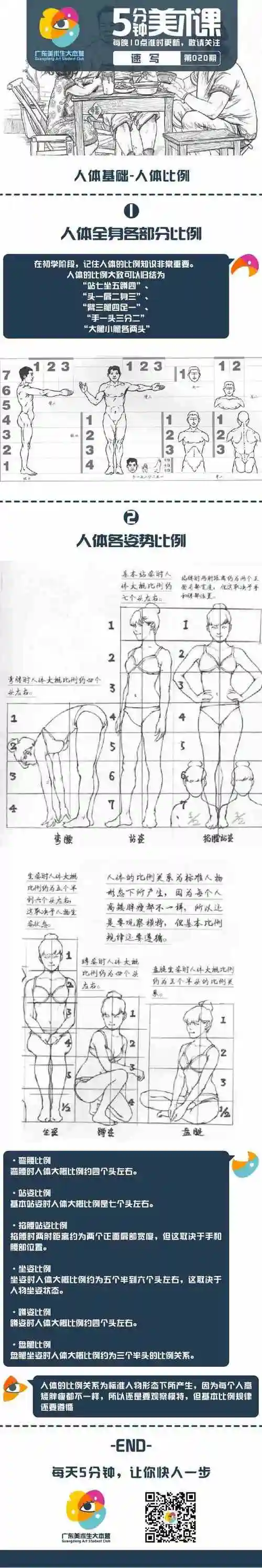 【5分钟速写课】第020期:人体各姿势比例要领_香蕉美术_零二七艺考
