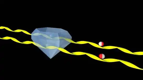 利用超快激光产生光子与宏观金刚石集体振动模(声子)量子纠缠的示意图