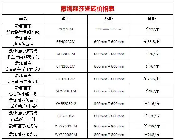蒙娜丽莎瓷砖价格表