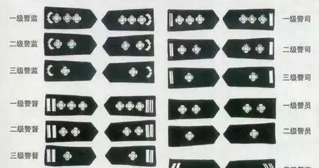 原创中国公安的1995式警衔使用仅仅5年2000年为何撤销