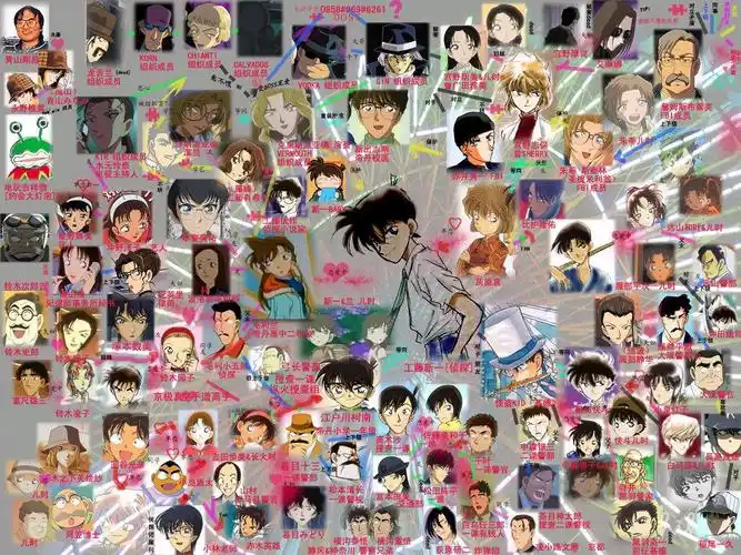 谁能把柯南中所有的人物的名字给我?