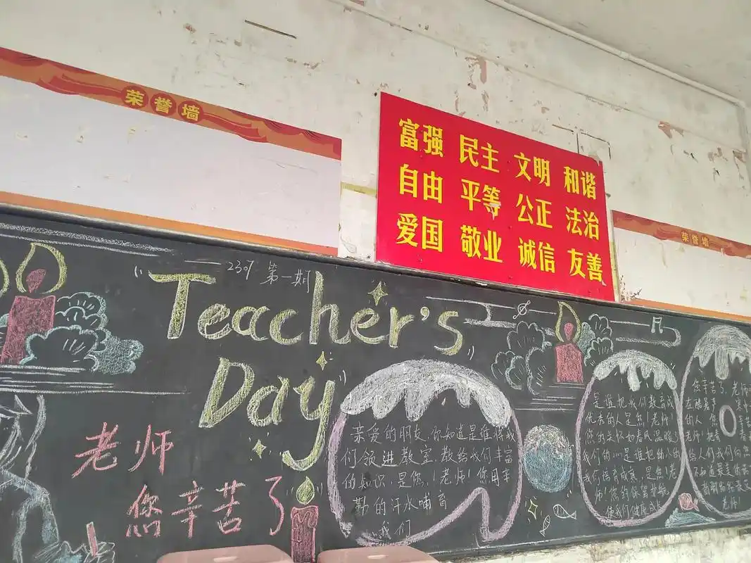 衡山二中"感恩教师"主题黑板报 - 抖音