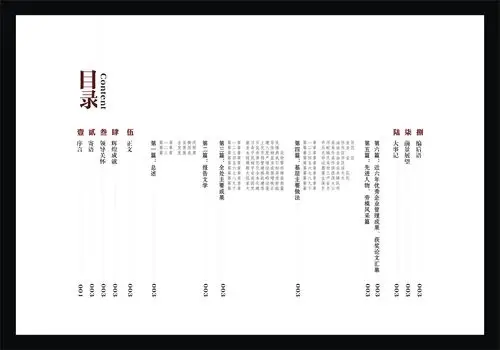 目录设计|平面|书籍/画册|樊琪娜_原创作品-站酷zcool