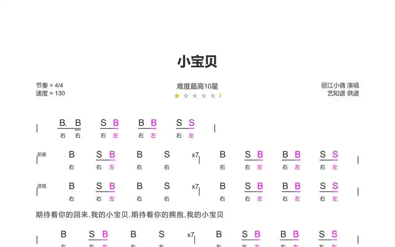 小宝贝 - 丽江小倩 非洲鼓动态谱