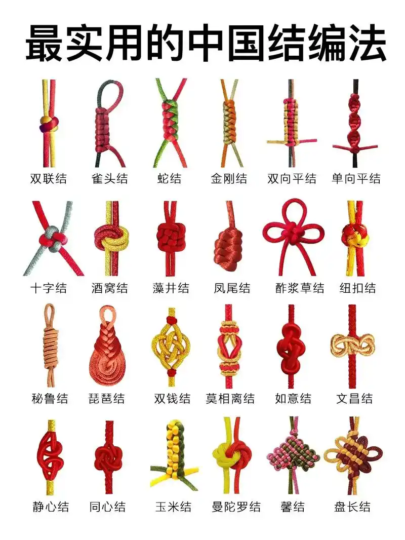 最实用97中国结编法教程.#每天跟我涨知识 #镶嵌工艺 #1 - 抖音